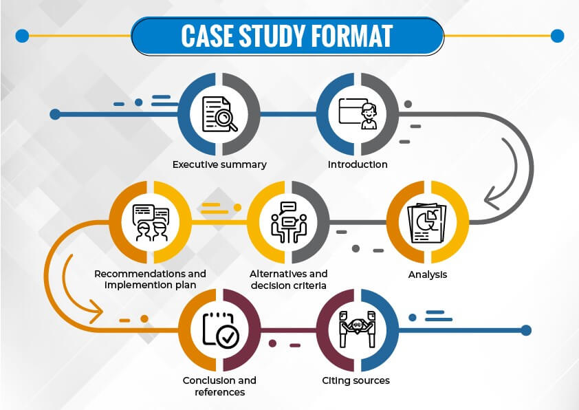 Success stories or case studies of individuals or businesses that have benefited from using PowerPoint templates effectively.