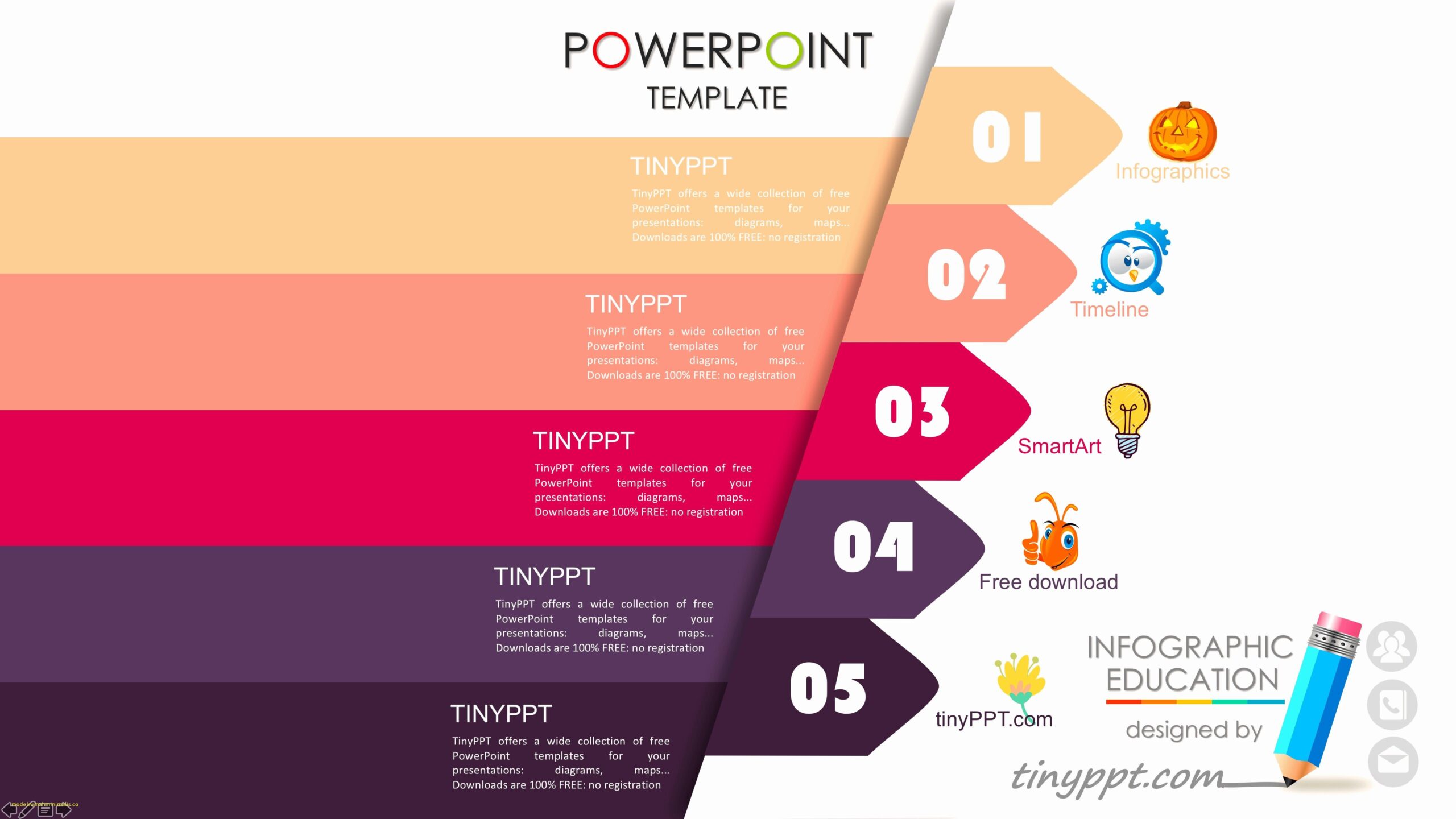 Why we should using PowerPoint’s templates  in our presentations ?