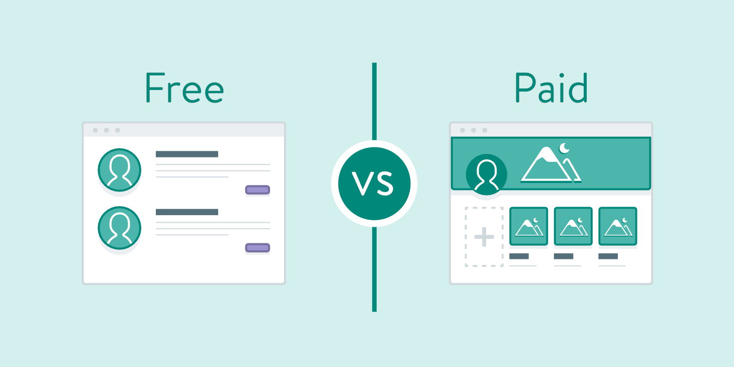 The pros and cons of using free templates versus paid templates.